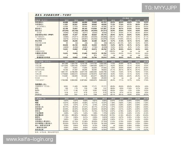 凯发首页地址官方公告公布最新入口地址确保用户安全登录体验